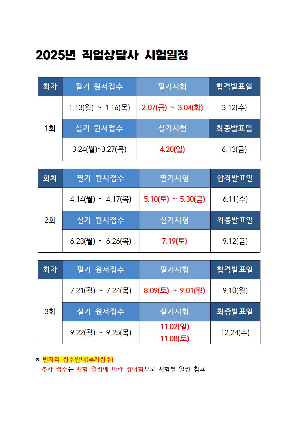 사용자 등록이미지