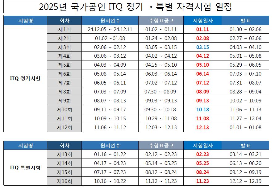 사용자 등록이미지