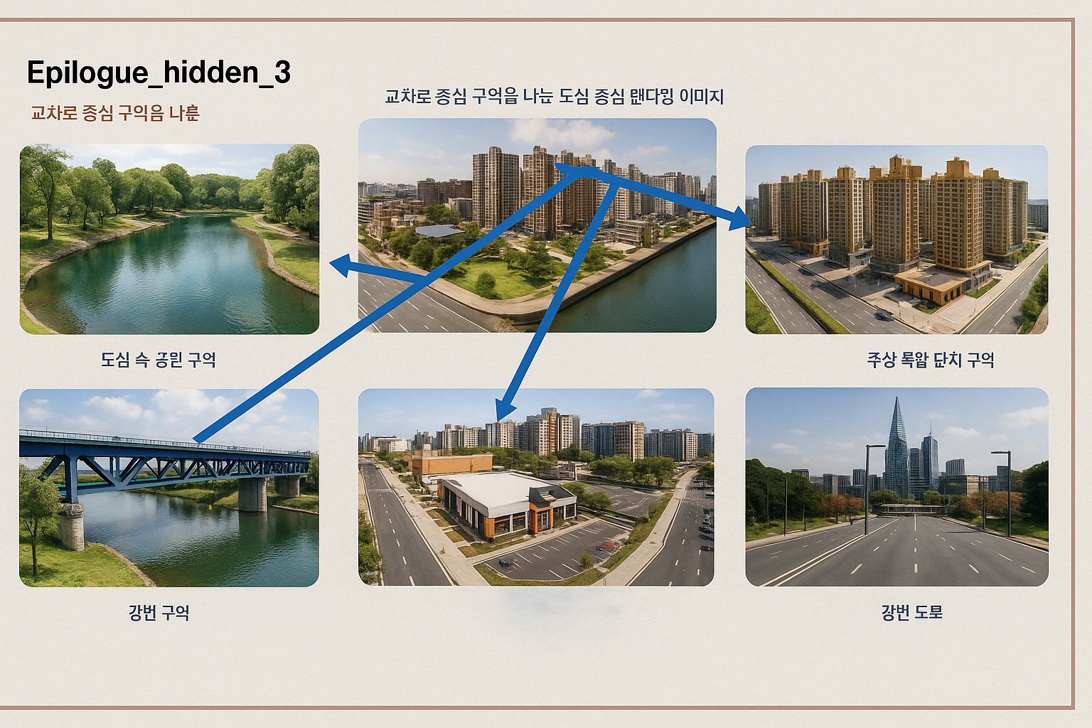 사용자 등록이미지